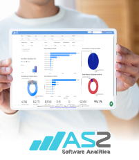 Software AS2 Analítica, reportes con IA en Ecuador toma de decisiones empresariales con Inteligencia artificia, reportes IA